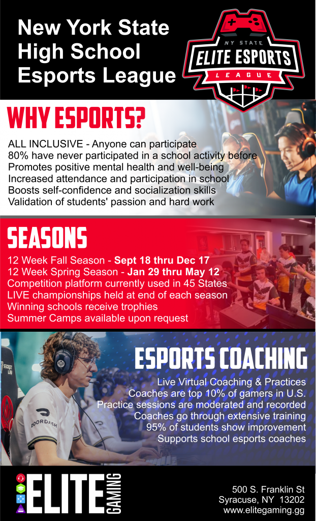 NYS LEAGUE – Elite Gaming Arena